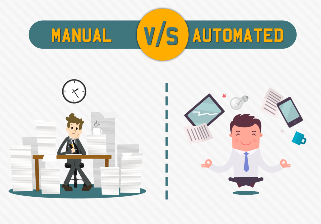 Salesforce Process-Automation Test Registration | Free Process-Automation Download Pdf