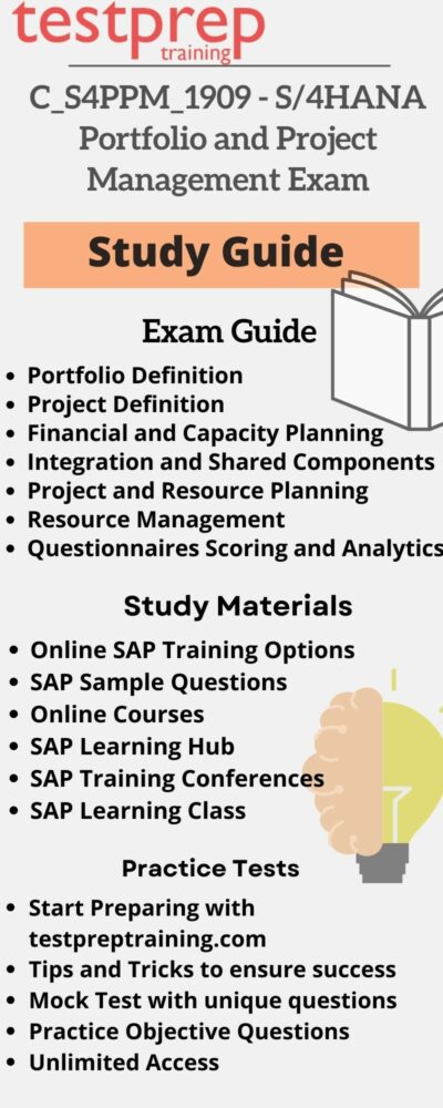 SAP C-S4PPM-2021 100% Exam Coverage | Valid Exam C-S4PPM-2021 Vce Free