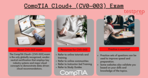 Reliable CV0-003 Test Duration - CompTIA CV0-003 New Braindumps Pdf