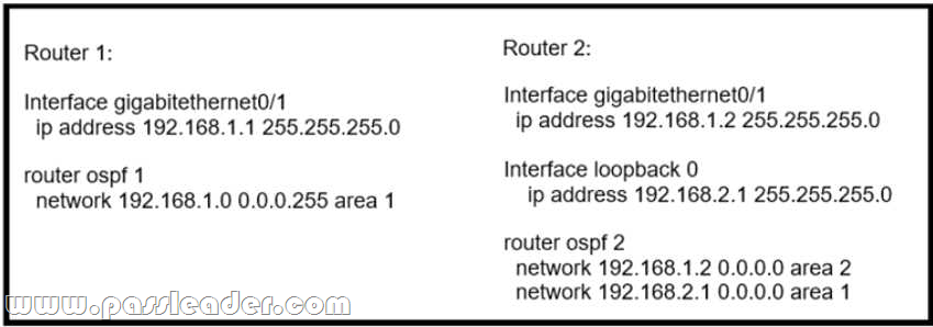 350-501 Reliable Test Tutorial, Cisco Latest 350-501 Exam Discount