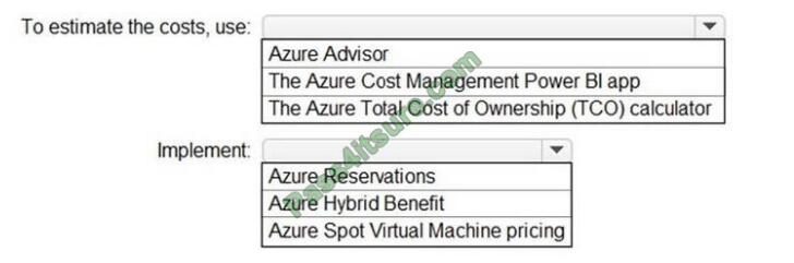 Microsoft AZ-305 Exam Sample - AZ-305 Latest Braindumps Ppt