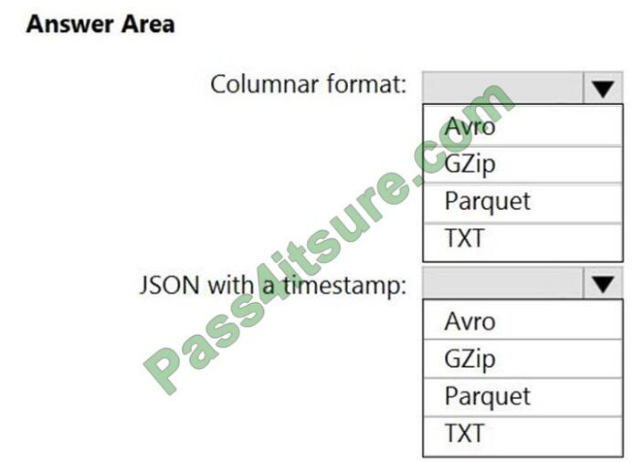 Dumps DP-420 Free Download & DP-420 Reliable Exam Price - Braindumps DP-420 Downloads