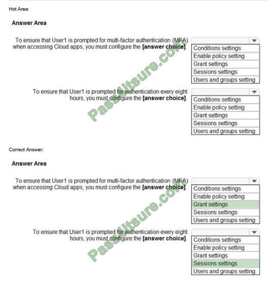 Microsoft SC-300 Clearer Explanation | Reliable SC-300 Braindumps Pdf