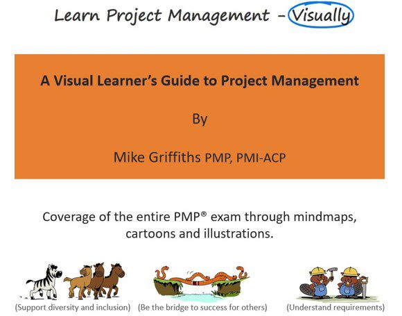 2024 Real PMP Question - PMP Download Free Dumps, Project Management Professional (2024 Version) Exam Vce Free