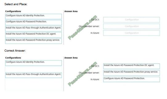 Practice ARC-801 Engine, ARC-801 Valid Real Test | Dump Design and Implement B2B Multi-Cloud Solutions Collection