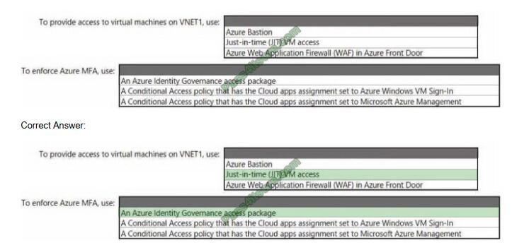 2024 New AZ-305 Test Braindumps, VCE AZ-305 Exam Simulator | Printable Designing Microsoft Azure Infrastructure Solutions PDF