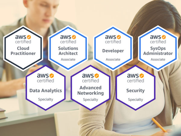 2024 AWS-Certified-Developer-Associate Top Exam Dumps | Test AWS-Certified-Developer-Associate Cram Review & Latest AWS Certified Developer - Associate Test Vce