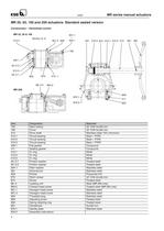 200-901 Real Testing Environment - 200-901 Practice Exam Pdf