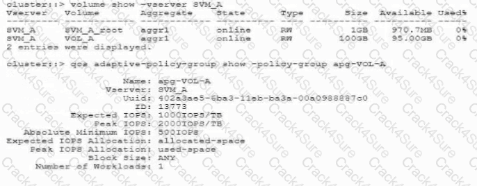 NS0-162 Latest Braindumps Ebook - Network Appliance New NS0-162 Exam Vce