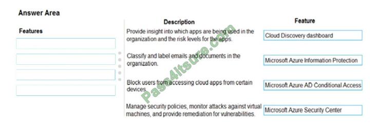 MS-900 Exam Guide Materials - Reliable MS-900 Test Online