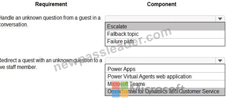 PL-200 Valid Exam Online & Certification PL-200 Test Questions