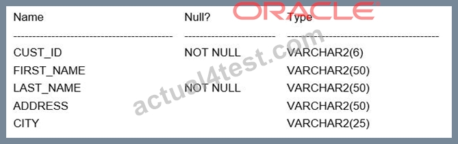 2024 Reliable 1Z0-083 Exam Preparation & Valid 1Z0-083 Exam Question