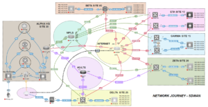 Cisco 300-415 Latest Braindumps Questions & Test 300-415 Practice