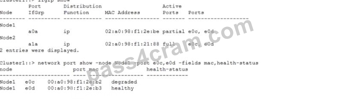 Network Appliance Reliable NS0-162 Study Notes & NS0-162 Reliable Exam Tutorial