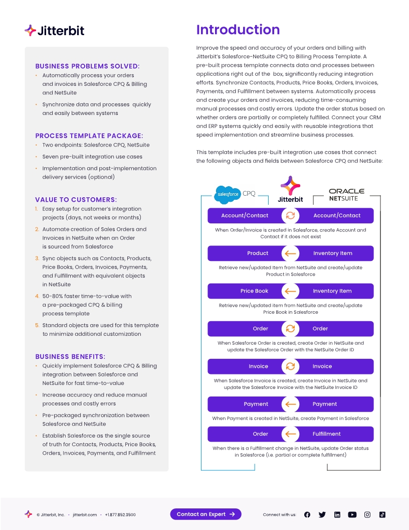 2024 CPQ-Specialist Exam Guide & CPQ-Specialist Latest Exam Pattern - Salesforce Certified CPQ Specialist Latest Test Braindumps