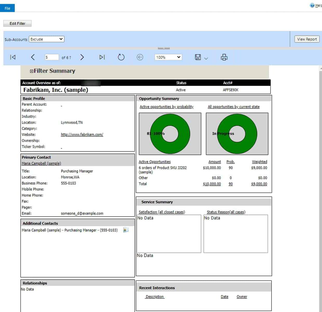 Microsoft Valid MB-310 Braindumps & Pdf MB-310 Braindumps