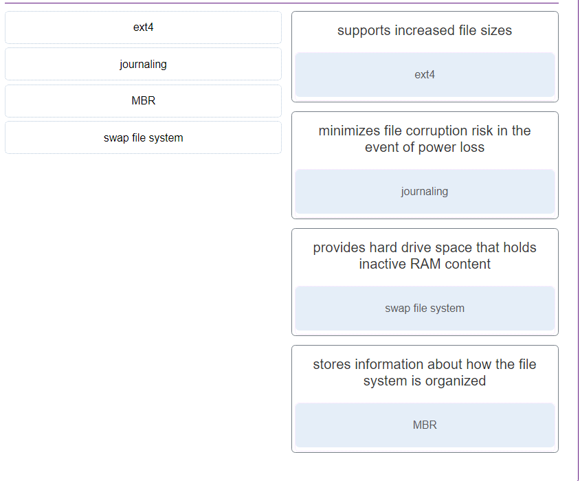 200-201 Exam Book & Reliable 200-201 Study Notes - 200-201 Trustworthy Exam Torrent