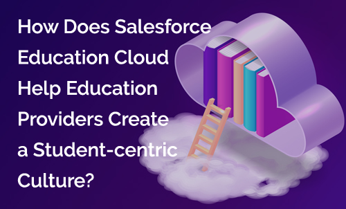 Education-Cloud-Consultant Reliable Braindumps Ppt - Salesforce New Education-Cloud-Consultant Test Questions