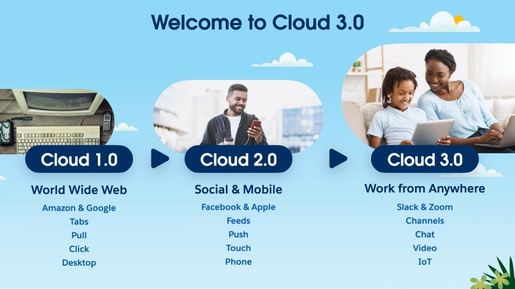 Reliable Test Salesforce-Net-Zero-Cloud Test - Salesforce Valid Braindumps Salesforce-Net-Zero-Cloud Ppt