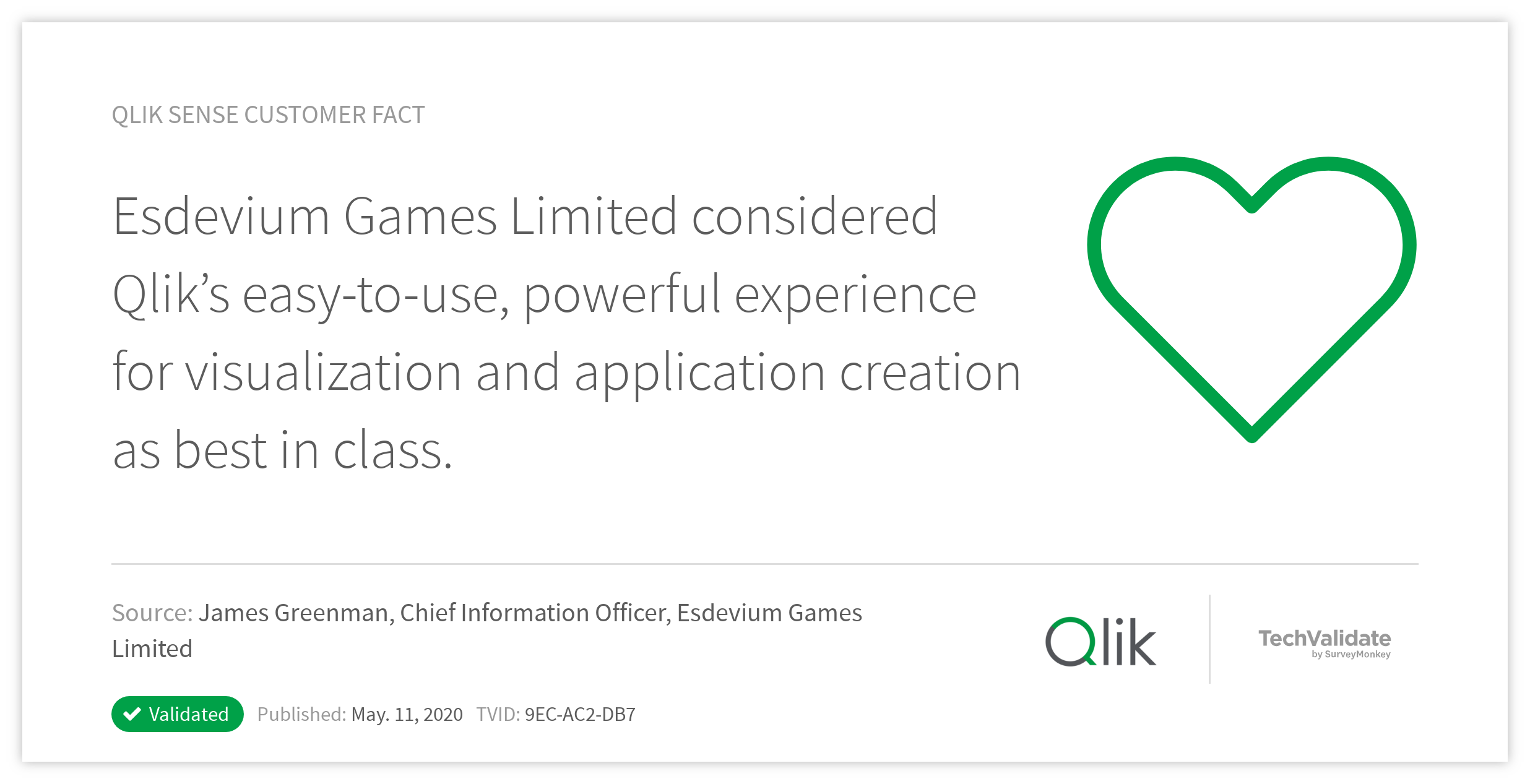 Qlik QSSA2022 Reliable Exam Registration, Valid Exam QSSA2022 Book