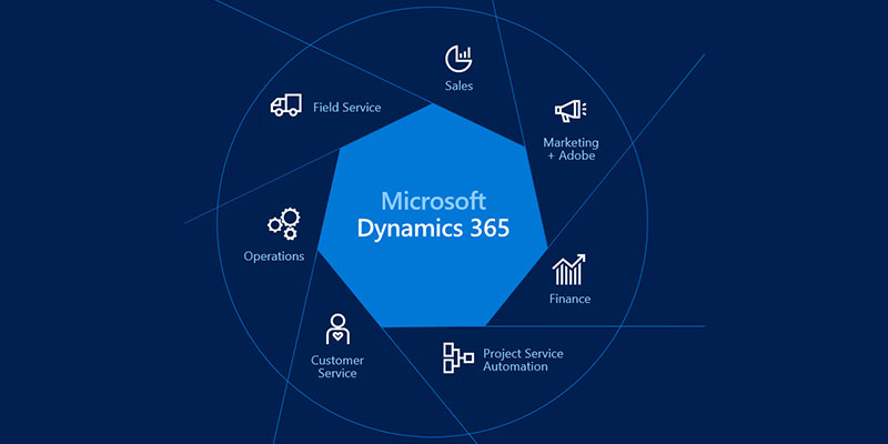 2024 Pass Leader MB-220 Dumps - Dumps MB-220 Cost, New Microsoft Dynamics 365 Marketing Functional Consultant Real Exam