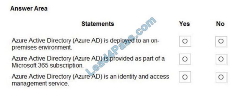 SC-900 Reliable Exam Pass4sure, Valid SC-900 Test Question