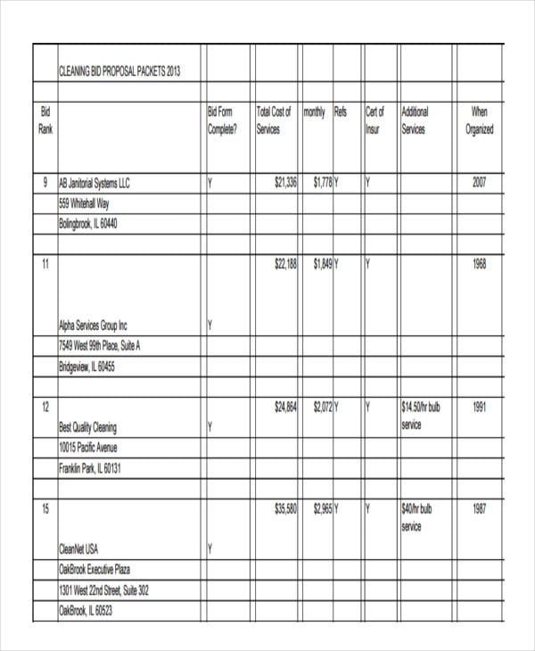 Key MB-330 Concepts, New MB-330 Test Testking | Latest MB-330 Exam Discount