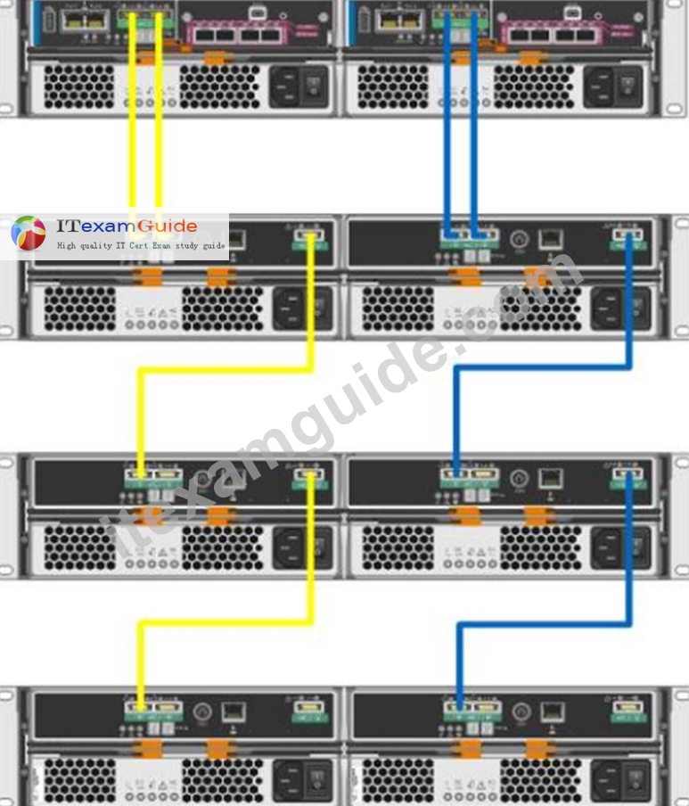 NS0-516 Latest Dumps Free & Network Appliance NS0-516 Exam Simulator Fee