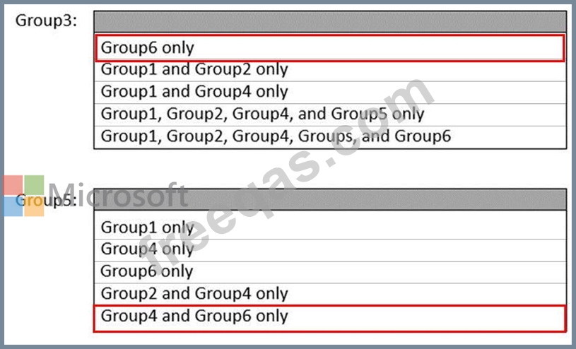 AZ-800 Guide Torrent - Test AZ-800 Prep, New AZ-800 Exam Labs