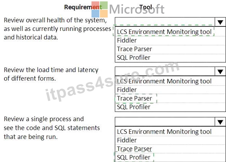 MB-500 Valid Exam Pass4sure, MB-500 New Exam Bootcamp | MB-500 Exam Sample Questions