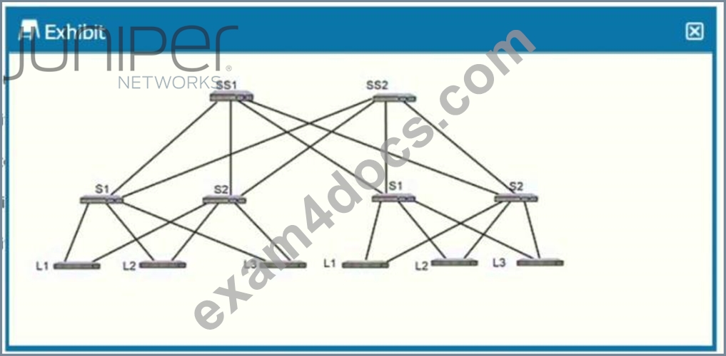 Exam Dumps JN0-682 Collection - JN0-682 Free Download, JN0-682 Exam Bootcamp