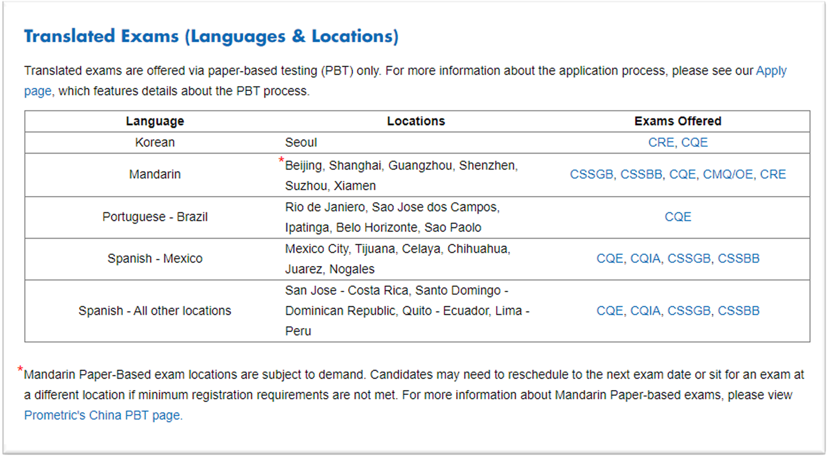 ASQ CQE New Question - Study CQE Group, CQE Valid Test Fee