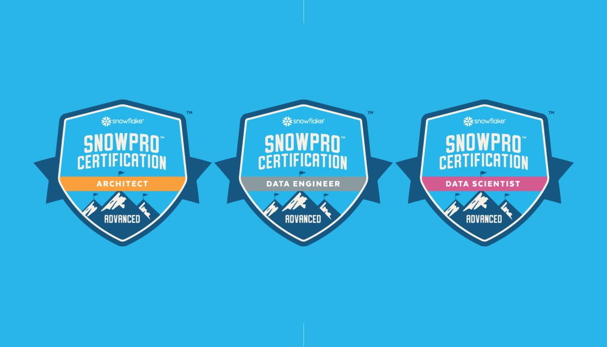 Latest SnowPro-Core Exam Duration | Snowflake SnowPro-Core Test Discount Voucher