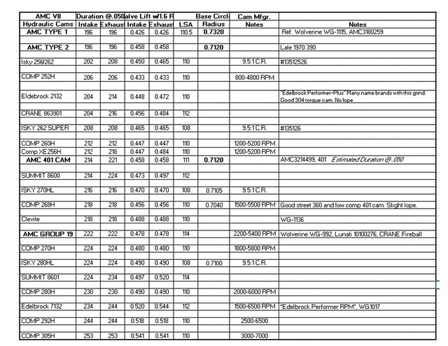 Pdf CAMS Dumps - CAMS Exam Cram, CAMS Reliable Exam Cram