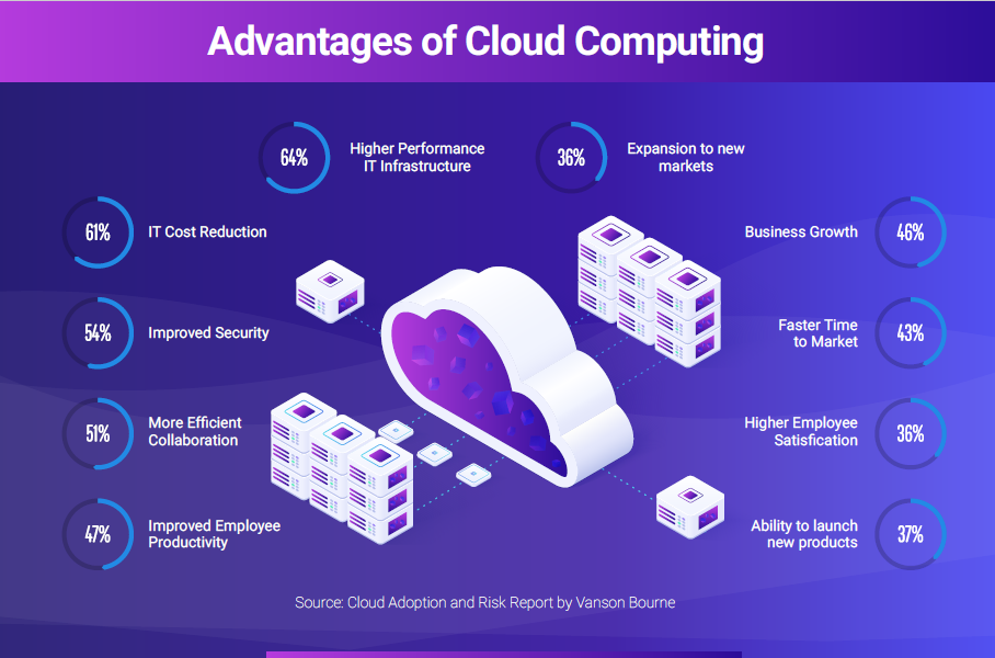 ACA-Cloud1 Test Dates & Alibaba Cloud Updated ACA-Cloud1 Test Cram - ACA-Cloud1 Exam Score