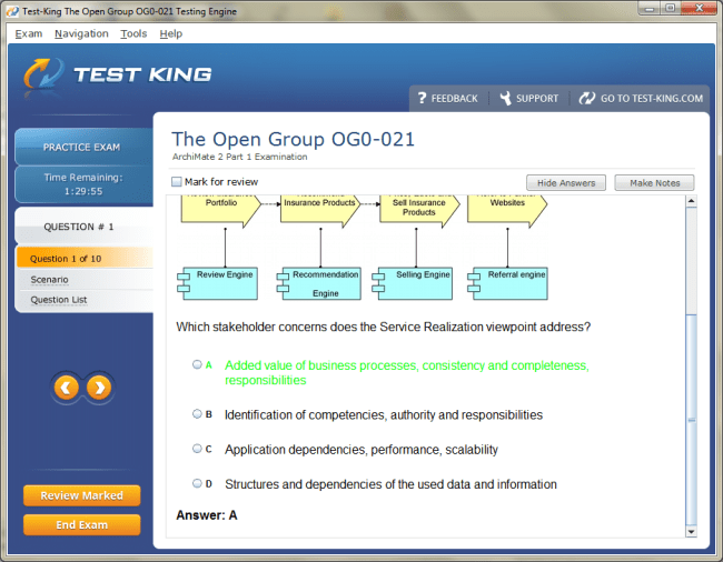 OG0-093 Dump File | Latest OG0-093 Test Labs & Valid OG0-093 Exam Prep