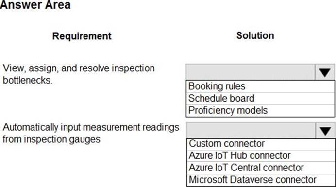 2024 PL-600 New Dumps Book - Accurate PL-600 Answers, Microsoft Power Platform Solution Architect New Question