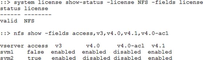 NS0-162 Exam Paper Pdf & NS0-162 Exam Assessment - Vce NS0-162 Test Simulator