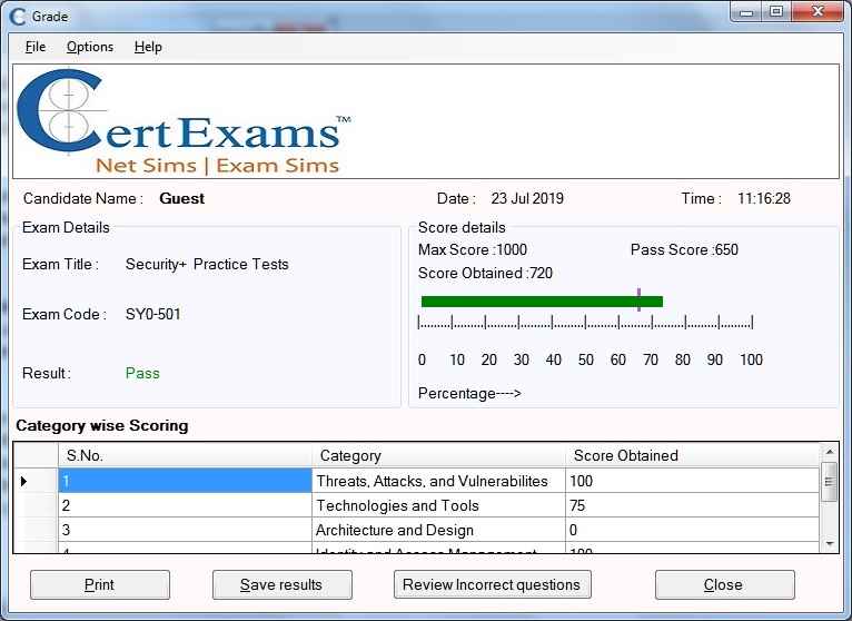 SY0-601 Latest Test Prep - CompTIA SY0-601 Exam Lab Questions