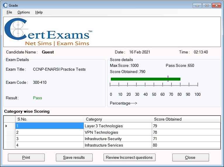 Test 300-410 Simulator Free & Cisco Latest 300-410 Exam Notes