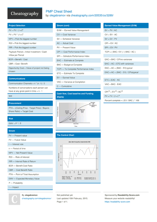 SCP-NPM Valid Test Vce - SCP-NPM New Real Test, Exam Dumps SCP-NPM Demo