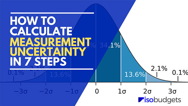 SC-100 Braindumps Torrent - Test SC-100 Simulator Online