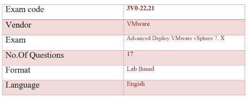 VMware Exam 3V0-41.22 Pass4sure - Exam 3V0-41.22 Exercise, New 3V0-41.22 Exam Dumps