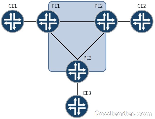 Real JN0-335 Questions, Juniper JN0-335 Reliable Test Pdf