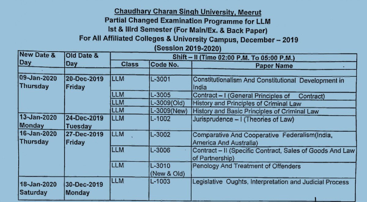 CIPS Pass L4M7 Guaranteed & L4M7 Valid Exam Guide