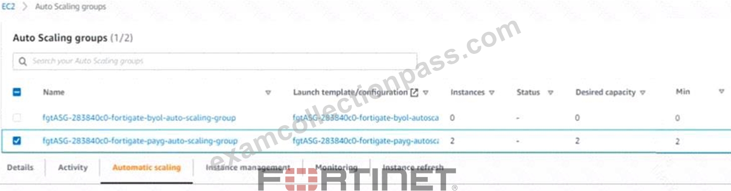 NSE6_FML-7.2 Downloadable PDF - NSE6_FML-7.2 Latest Braindumps Files