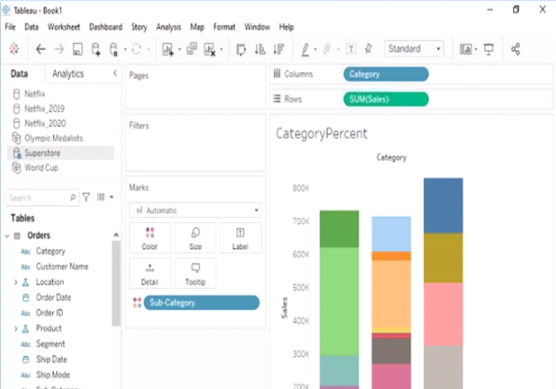 Tableau TDA-C01 Test Price - TDA-C01 Minimum Pass Score