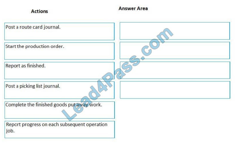 2025 MB-320 Real Question & New MB-320 Test Syllabus - Microsoft Dynamics 365 Supply Chain Management, Manufacturing Exam Engine