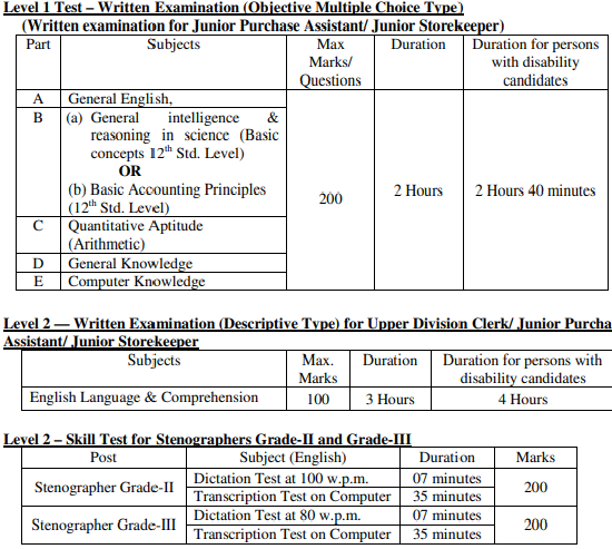 CompTIA Valid DA0-001 Study Materials - DA0-001 Valid Exam Pdf