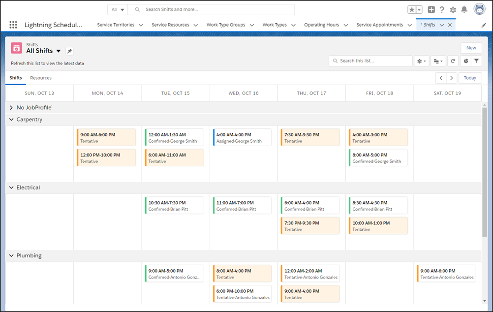 Salesforce Exam FSL-201 Practice, Dumps FSL-201 Collection